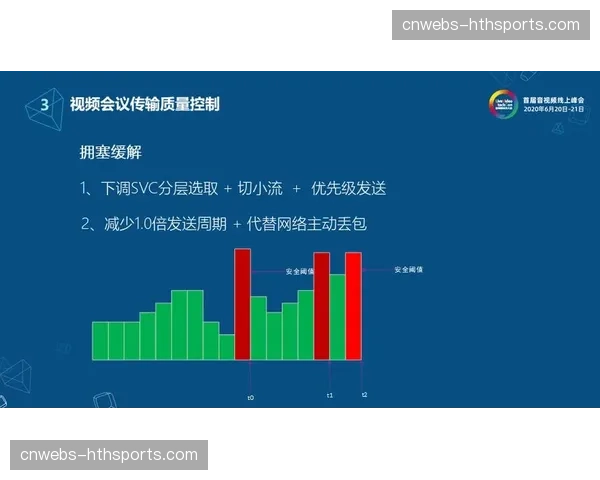移动观赛成为主流，评论：流媒体平台如何平衡高码率与网络拥堵难题